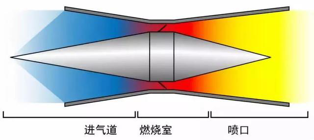 重慶易智盛通用航空產(chǎn)業(yè)有限公司_科研開發(fā)、加工制造、產(chǎn)業(yè)集成的綜合型通用航空研發(fā)生產(chǎn)